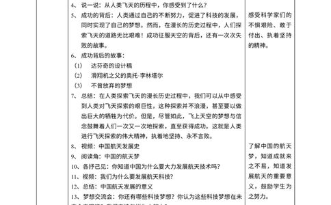 8科技发展造福人类第二课时教案_A493小学道法_26新六年级道法下册（统编版）_教学教案_教案一