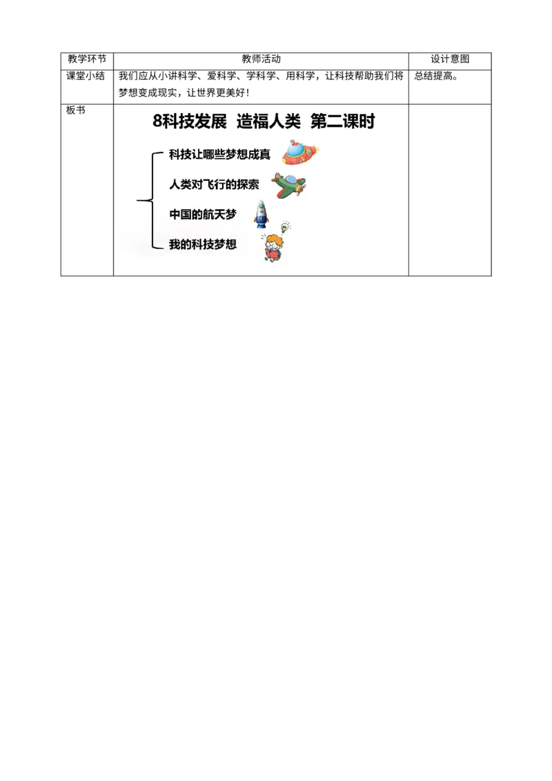 8科技发展造福人类第二课时教案_A493小学道法_26新六年级道法下册（统编版）_教学教案_教案一