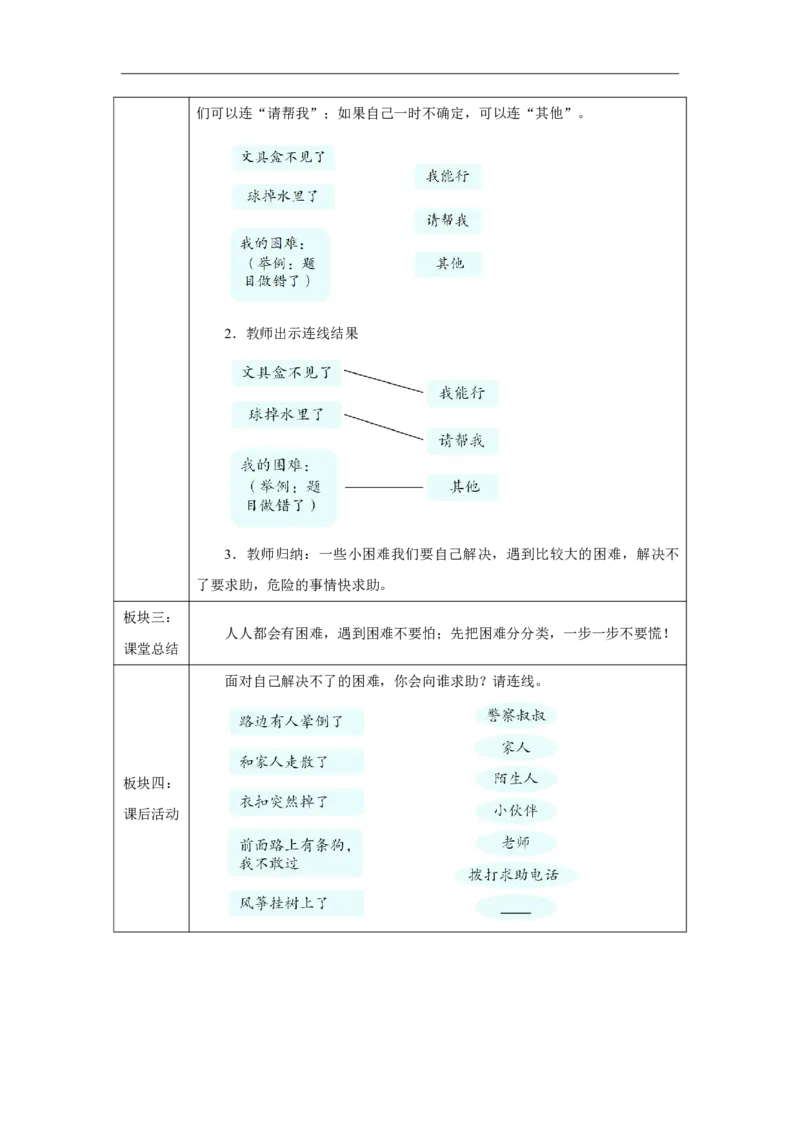 6第6课请帮我一下_第6课请帮我一下（第1课时）_教学设计1_A493小学道法_人教版小学道德与法治教学资源包_小学道法单独教案方便下载（1-6上下册）（2024秋旧版）_教案1b（2025春）