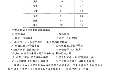 河南省部分名校2024-2025学年高一下学期3月联考地理试卷_2025年03月试卷_0319河南省部分名校2024-2025学年高一下学期3月联考