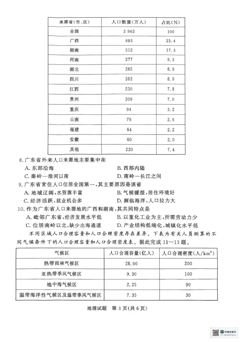 河南省部分名校2024-2025学年高一下学期3月联考地理试卷_2025年03月试卷_0319河南省部分名校2024-2025学年高一下学期3月联考