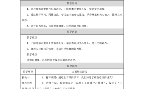 吃饭有讲究（第2课时）_教学设计_A493小学道法_人教版小学道德与法治教学资源包_小学道法单独教案方便下载（1-6上下册）（2024秋旧版）_1-6上册（道德与法治教学设计）_智慧教育教案