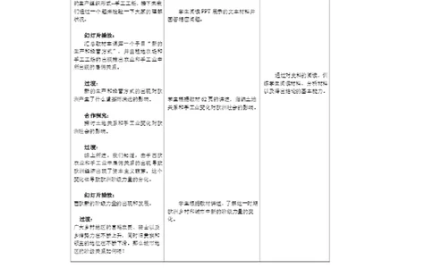《第13课西欧经济和社会的发展》河北省赵谦浩老师_新版初中_9上历史公开课_第五单元步入近代_第13课西欧经济和社会的发展_《第13课西欧经济和社会的发展》河北省赵谦浩老师