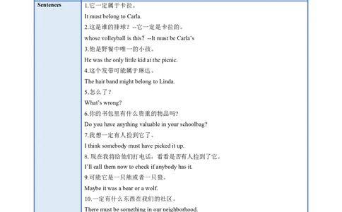 Unit9(单元知识清单)SectionA(基础+知识点+语法)-九年级英语全册同步备课系列(人教新目标Gofor_最新人教版英语九年级全册_新更新初中英语9全_10知识点_单元知识清单（第2套）
