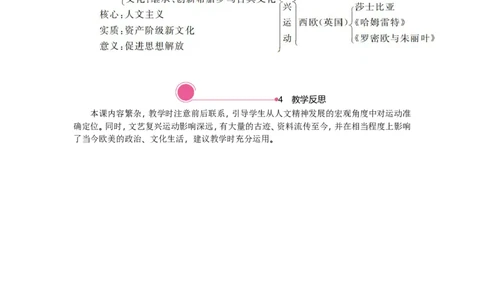14.文艺复兴运动_新版初中_最新历史九年级上册_03课件+教案9上历史_九上历史（教案备选1）