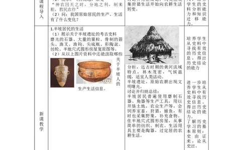 人教部编版历史七年级上：全册互动教案（66页，Word表格版）_初中_人教版初中历史新七上_2.教案+学案（多套）_1全册教案