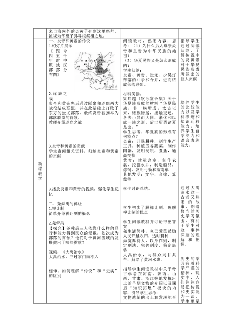 人教部编版历史七年级上：全册互动教案（66页，Word表格版）_初中_人教版初中历史新七上_2.教案+学案（多套）_1全册教案