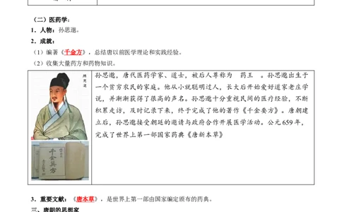 新七下第7课隋唐时期的科技与文化（解析版）_初中_人教初中历史新七下_2025春七下历史课时脉络+课时练习_第7课隋唐时期的科技与文化