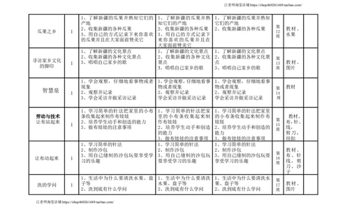 二年级上册综合实践计划表_②年级_通用版二年级上册综合实践计划