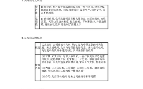 2019春七年级历史下册第二单元辽宋夏金元时期民族关系发展和社会变化第7课辽西夏与北宋的并立备考速记新人教版20190220266_新版初中_最新历史七年级下册_七下新版课件教案（第二套）