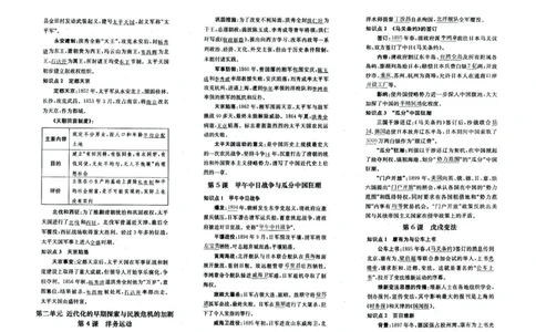 人教部编版历史八年级上册-知识点归纳_初中_人教版初中历史新八上_5.知识点+复习资料（多套）_期末单元知识点总结