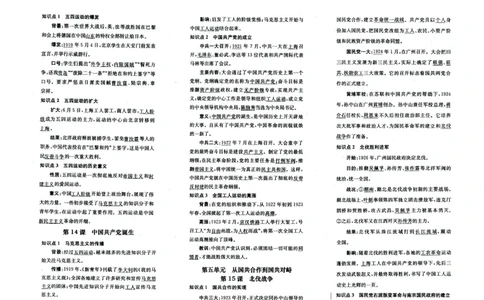 人教部编版历史八年级上册-知识点归纳_初中_人教版初中历史新八上_5.知识点+复习资料（多套）_期末单元知识点总结