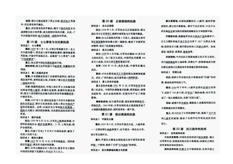 人教部编版历史八年级上册-知识点归纳_初中_人教版初中历史新八上_5.知识点+复习资料（多套）_期末单元知识点总结