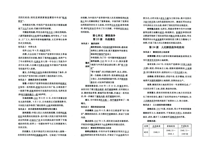 人教部编版历史八年级上册-知识点归纳_初中_人教版初中历史新八上_5.知识点+复习资料（多套）_期末单元知识点总结