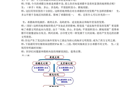 《第4课希腊城邦和亚历山大帝国》江苏省郭为飞老师_新版初中_9上历史公开课_第二单元古代欧洲文明_第4课希腊城邦和亚历山大帝国_《第4课希腊城邦和亚历山大帝国》江苏省郭为飞老师
