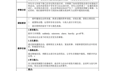 Unit5第1课时(SectionA1a-2c)（教学设计）-（人教版）_最新人教版英语八年级下册_旧版（有参考价值）_版本二_八年级英语下册（人教版）_教学设计
