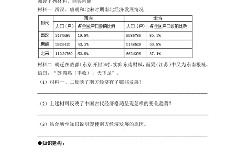 七下历史第09课学案_新版初中_最新历史七年级下册_赠送：老版本课件教案参考和新版课文好多一样仍具有很高参考价值_七下新版课件教案（第二套）_2.教案+学案（多套）_21全册学案