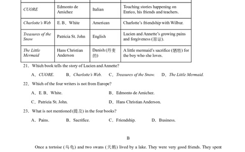 Unit8HaveyoureadTreasureIslandyet单元测试（学生版）_最新人教版英语八年级下册_旧版（有参考价值）_版本二_八年级英语下册（人教版）_单元重难点易错题精练-U216