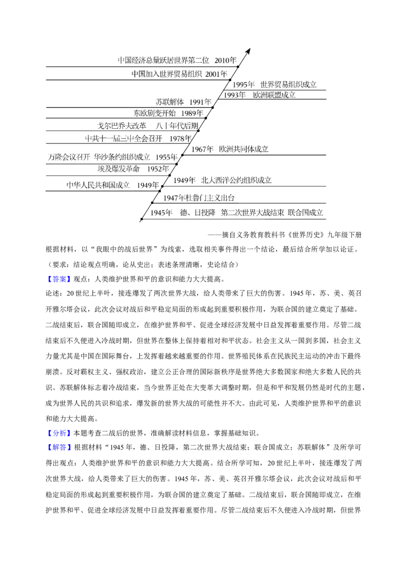 2023-2024学年九年级上学期期末复习历史观点论述题（解题指导+专项练习）（解析版）_新版初中_最新历史九年级上册_12总复习课件9上历史