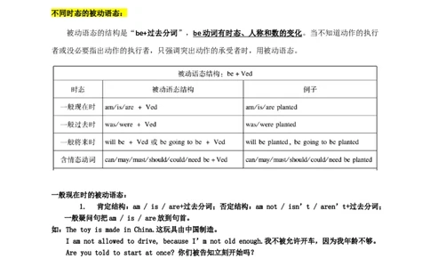 Unit5刷语法一般现在时的被动语态(重点语法提升练)-九全一册单元模块满分必刷题_最新人教版英语九年级全册_新更新初中英语9全_07习题试卷_（2）单元试卷_单元测试卷3