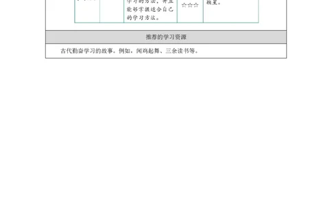 3第3课学习有方法_人民教育出版社_王岚_第3课学习有方法（第1课时）_学习任务单1_A493小学道法_人教版小学道德与法治教学资源包_小学道法（智慧教育课件与教案）