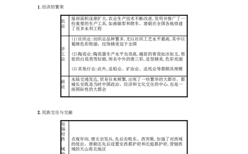 2019春七年级历史下册第一单元隋唐时期繁荣与开放的时代第3课盛唐气象备考速记新人教版20190220219_新版初中_最新历史七年级下册_七下新版课件教案（第二套）_5.知识点+复习资料