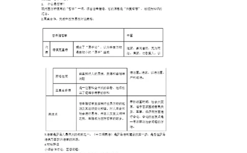 《第6课希腊罗马古典文化》山西省赵翠霞老师_新版初中_9上历史公开课_第二单元古代欧洲文明_第6课希腊罗马古典文化_《第6课希腊罗马古典文化》山西省赵翠霞老师