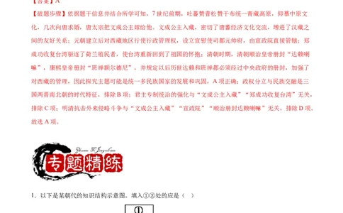 专题训练01选择题（解题指导+60题精练）-七年级历史下册期末满分冲刺复习攻略_新版初中_最新历史七年级下册_2025秋季新版初中历史课件教案_05.历史7下-试题_专题训练