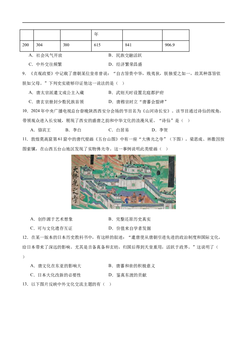 专题训练01选择题（解题指导+60题精练）-七年级历史下册期末满分冲刺复习攻略_新版初中_最新历史七年级下册_2025秋季新版初中历史课件教案_05.历史7下-试题_专题训练