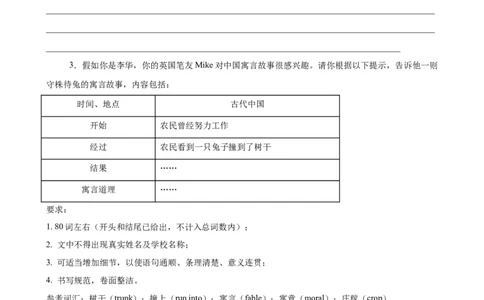 Unit6单元话题满分范文必背（学生版）_最新人教版英语八年级下册_旧版（有参考价值）_版本二_八年级英语下册（人教版）_单元重难点易错题精练-U216