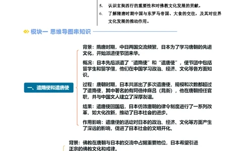 新七下第6课隋唐时期的中外文化交流（解析版）_初中_人教初中历史新七下_2025春七下历史课时脉络+课时练习_第6课隋唐时期的中外文化交流