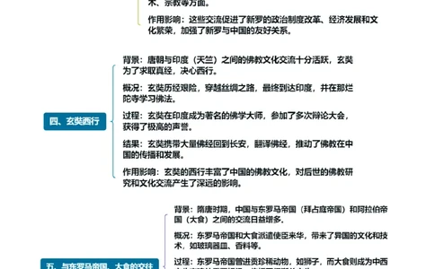 新七下第6课隋唐时期的中外文化交流（解析版）_初中_人教初中历史新七下_2025春七下历史课时脉络+课时练习_第6课隋唐时期的中外文化交流