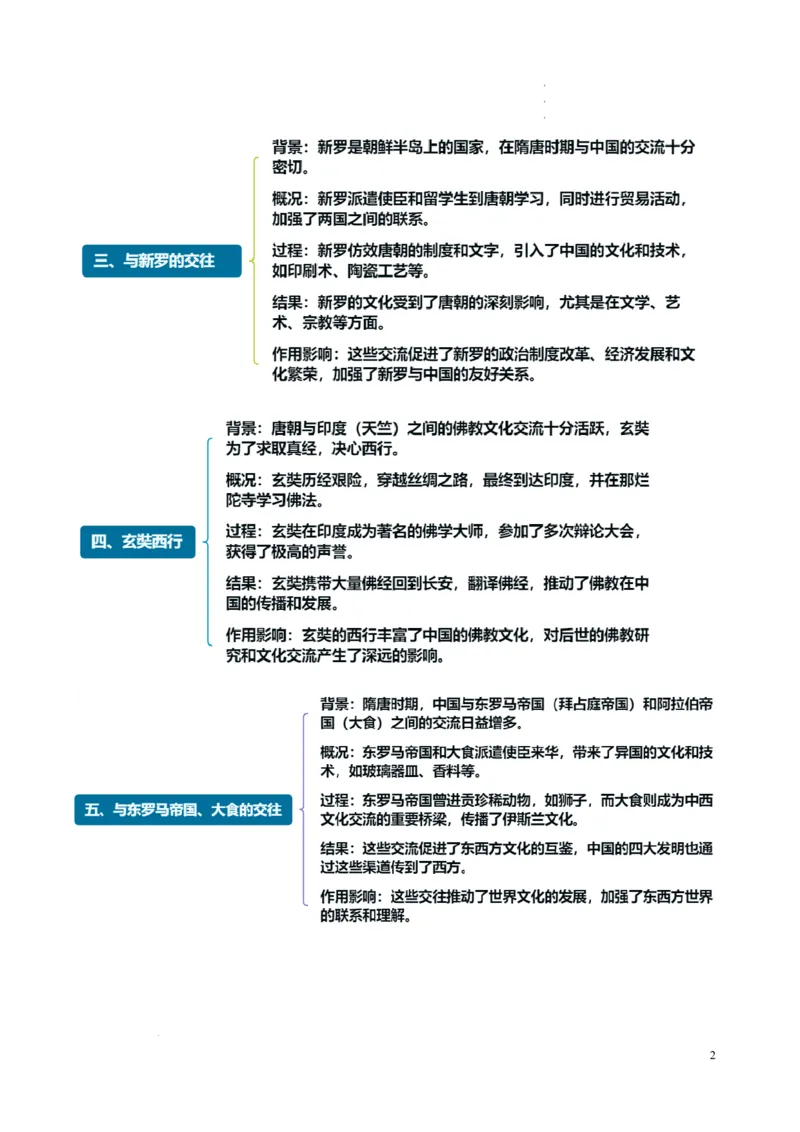 新七下第6课隋唐时期的中外文化交流（解析版）_初中_人教初中历史新七下_2025春七下历史课时脉络+课时练习_第6课隋唐时期的中外文化交流