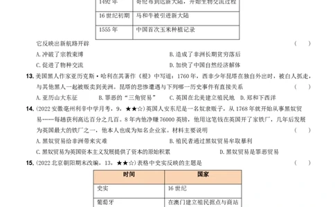 〖卷06第五单元综合测试一（学生使用版，答案解析最后）._新版初中_最新历史九年级上册_07习题试卷9上历史_4、期末试卷