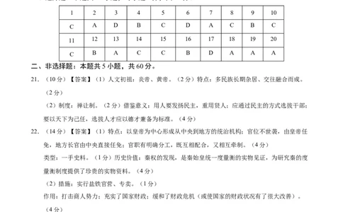 七年级历史第三次月考卷01（参考答案）（统编版2024）_新版初中_最新历史七年级上册_12七上历史习题试卷_月考试卷（赠送）