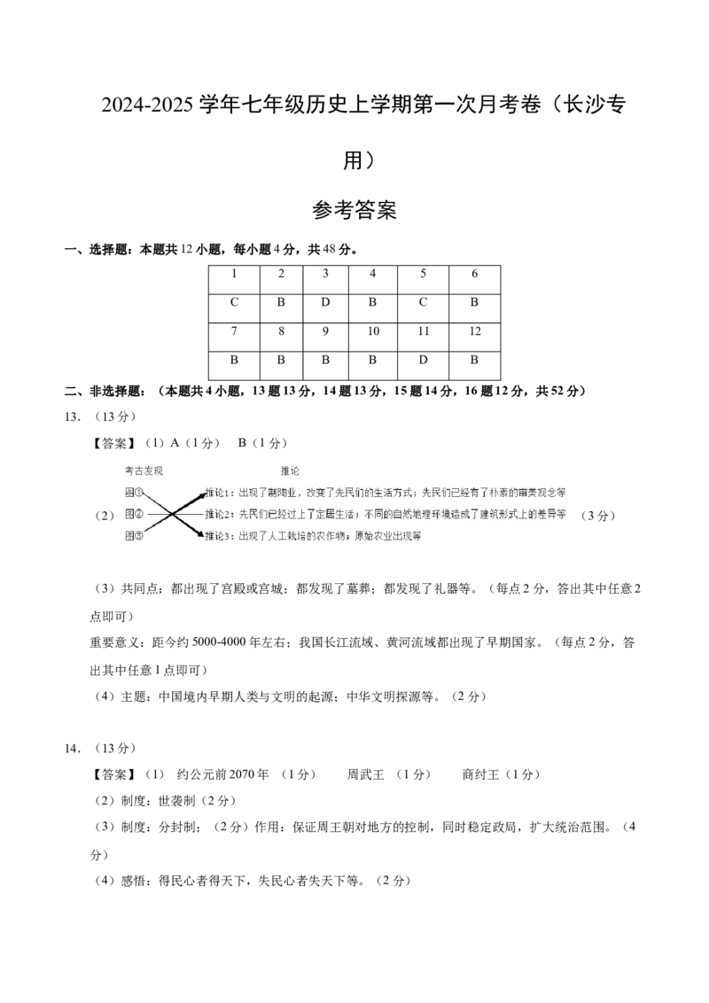 七年级历史第一次月考卷（参考答案）_新版初中_最新历史七年级上册_12七上历史习题试卷_月考试卷（赠送）_七年级历史第一次月考卷（七上1_6课）-2024-2025学年初中上学期第一次月考