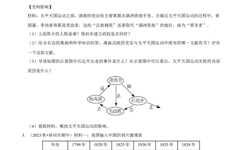 2023-2024学年八年级上学期期末复习历史材料解析题（解题指导+专项练习）（原卷版）_新版初中_最新历史八年级上册_旧版_12总复习课件8上历史