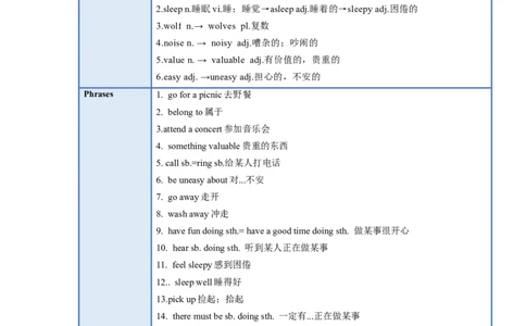 Unit8(单元知识清单)SectionA(基础+知识点+语法)-九年级英语全册同步备课系列(人教新目标Gofor_最新人教版英语九年级全册_新更新初中英语9全_10知识点_单元知识清单（第2套）