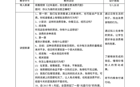6有多少浪费本可避免第一课时教案_A493小学道法_26新四年级道法下册（统编版）_教学教案_教案三
