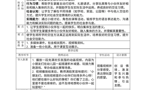 核心素养2.1和大家在一起第一课时教案_A493小学道法_人教版小学道德与法治教学资源包_人教版小学道德与法治（新教材123年级）(2025秋新版)_1年级下册（25春）_PPT课件+教案