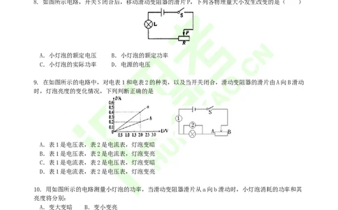 初三电功率习题课_初物_1初中物理