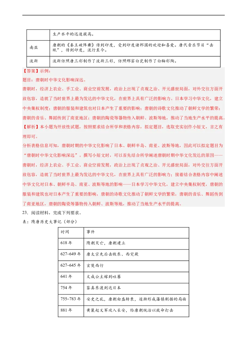 七年级历史下学期期中复习&middot;历史观点论述题专项50练（解析版）_新版初中_最新历史七年级下册_2025秋季新版初中历史课件教案_05.历史7下-试题_专题训练