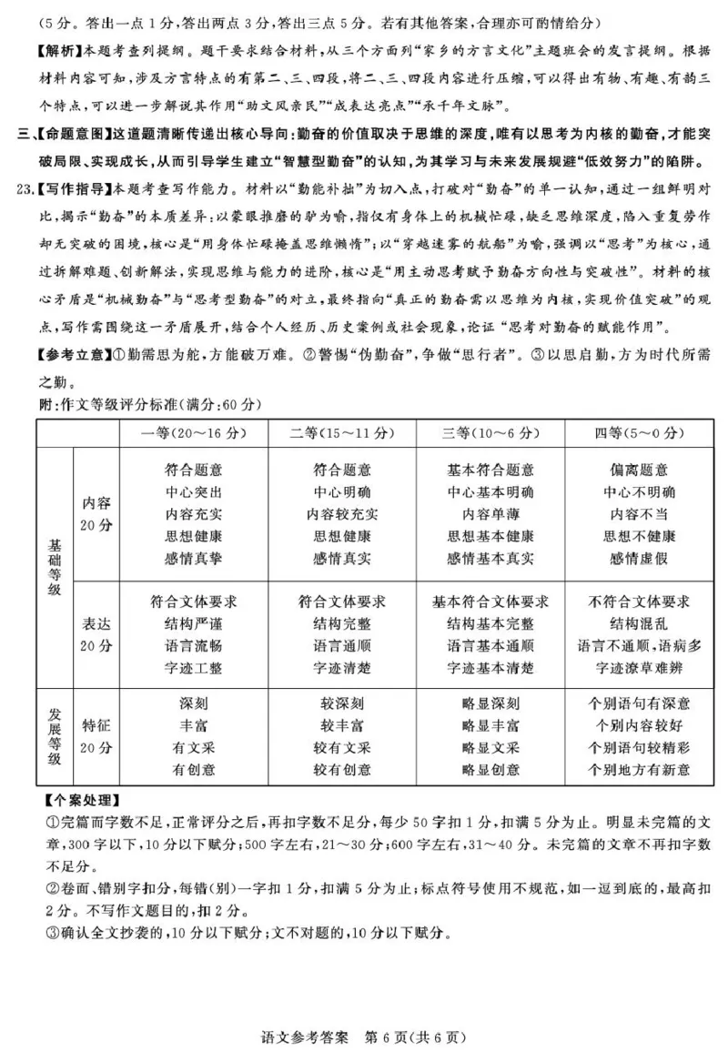 河南省郑州市湘豫联考2025-2026学年高一上学期12月阶段性质量检测语文试题答案_2025年12月高一试卷_251219湘豫名校联考2025-2026学年高一(上)12月阶段性质量检测（全）