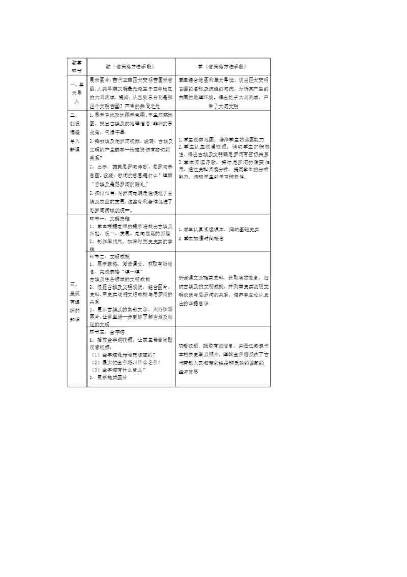 《第1课古代埃及》广东省杨惠英老师_新版初中_9上历史公开课_第一单元古代亚非文明_第1课古代埃及_《第1课古代埃及》广东省杨惠英老师