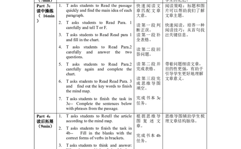 Unit6第3课时SectionA(3a-3c)(教学设计)-（人教版）_最新人教版英语八年级下册_旧版（有参考价值）_版本二_八年级英语下册（人教版）_教学设计