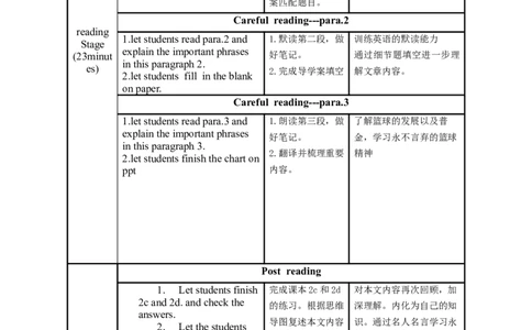 Unit6第5课时(SectionB2a-2e)（教学设计）_最新人教版英语九年级全册_旧版可参考_01.英语9全一册-新课标PPT课件+教案+学案+作业第1套_教案