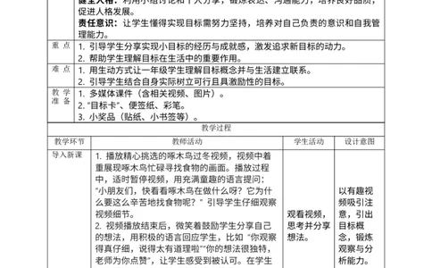 核心素养1.1有个新目标第一课时_A493小学道法_人教版小学道德与法治教学资源包_人教版小学道德与法治（新教材123年级）(2025秋新版)_1年级下册（25春）_PPT课件+教案