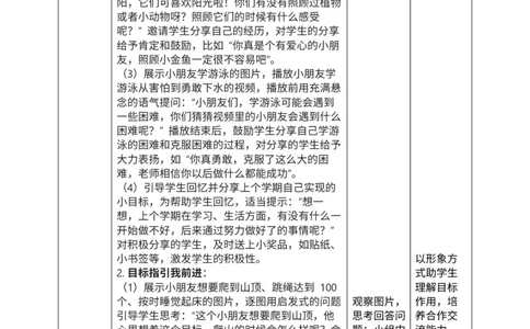 核心素养1.1有个新目标第一课时_A493小学道法_人教版小学道德与法治教学资源包_人教版小学道德与法治（新教材123年级）(2025秋新版)_1年级下册（25春）_PPT课件+教案