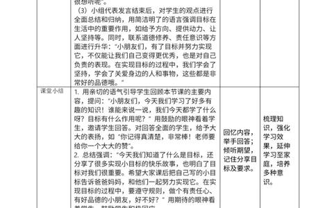 核心素养1.1有个新目标第一课时_A493小学道法_人教版小学道德与法治教学资源包_人教版小学道德与法治（新教材123年级）(2025秋新版)_1年级下册（25春）_PPT课件+教案