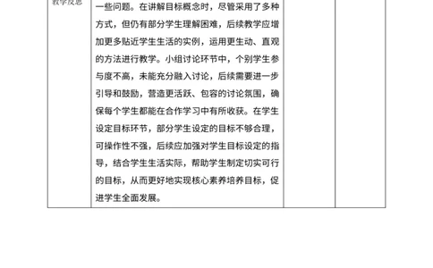 核心素养1.1有个新目标第一课时_A493小学道法_人教版小学道德与法治教学资源包_人教版小学道德与法治（新教材123年级）(2025秋新版)_1年级下册（25春）_PPT课件+教案